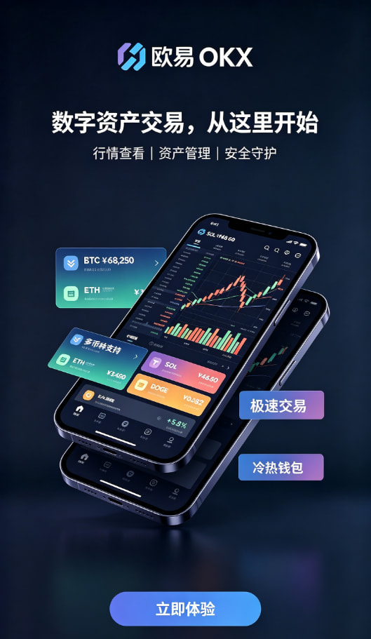欧交易所APP官方网站新手教程配图二